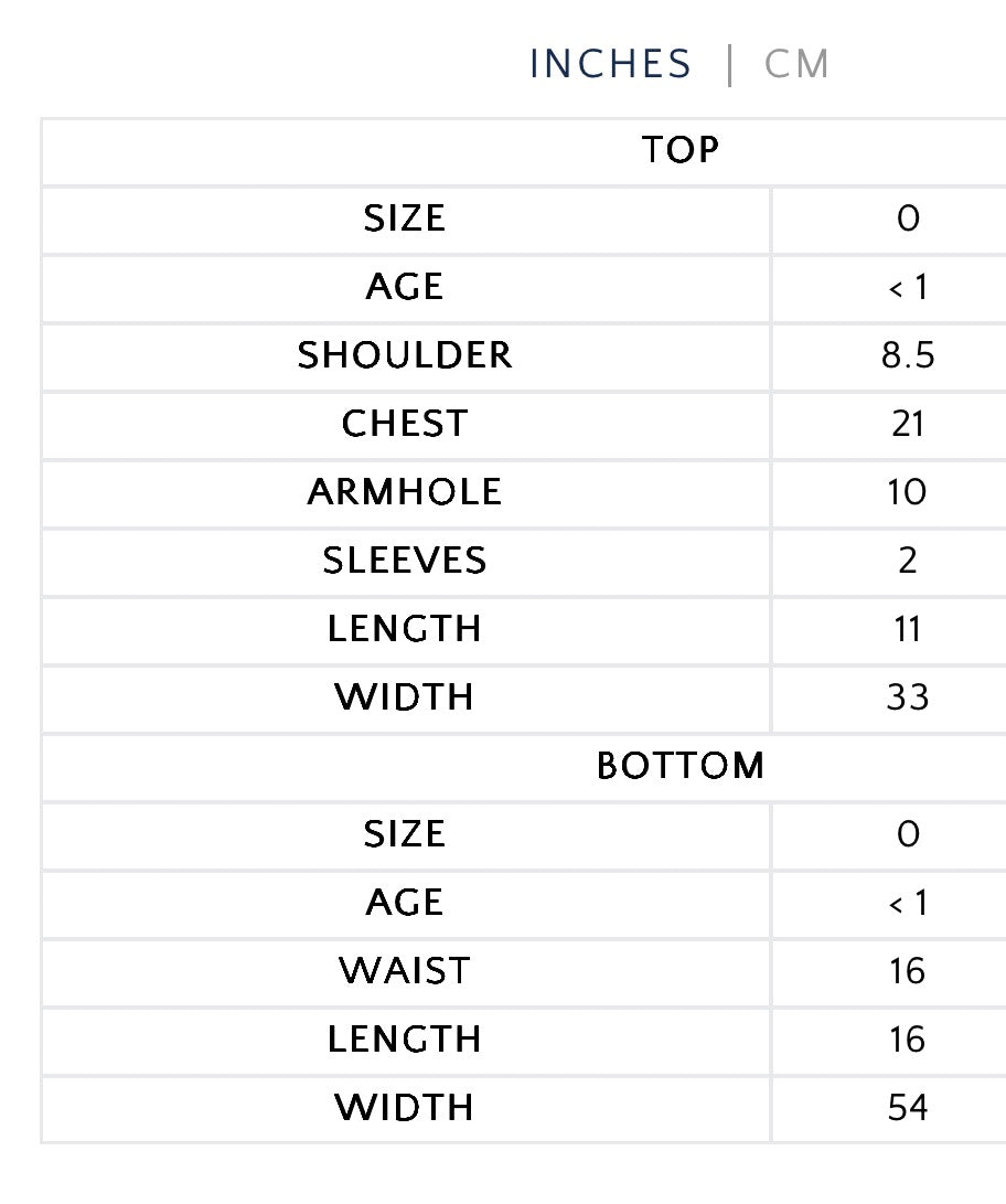 KUNTUM Baby’s Mini Kurung Set in Delight