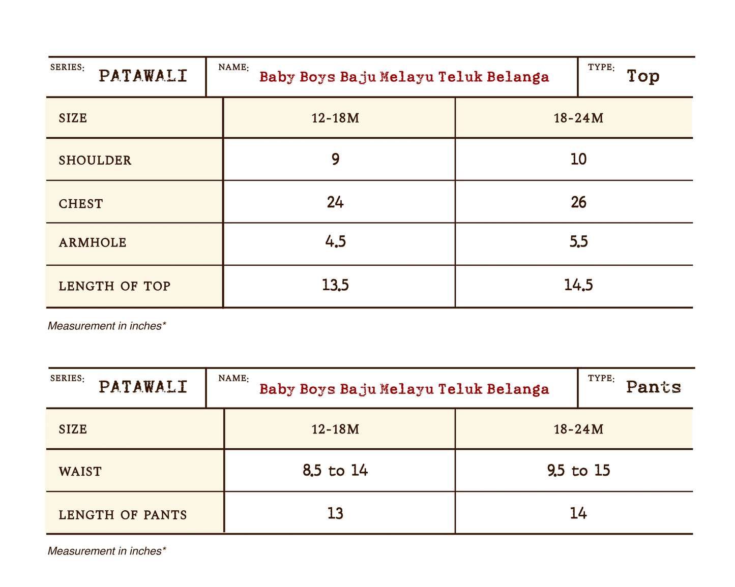 BAJU MELAYU TELUK BELANGA - MUSTARD YELLOW
