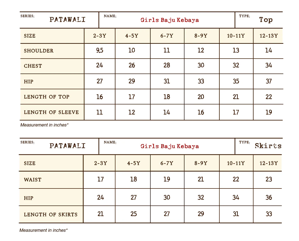 GIRL KEBAYA - LIGHT BLUE